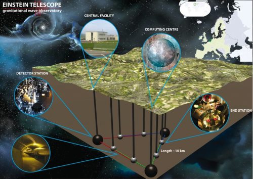 Einstein Telescope, adesso si può fare anche in Sardegna